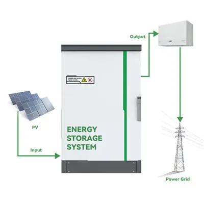 What are small solar panels good for