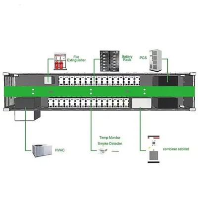 Which is safer a 25kW outdoor communication cabinet for photovoltaic energy storage 