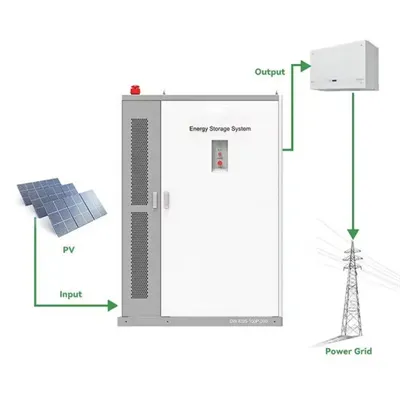 Congratulations on wind power grid connection