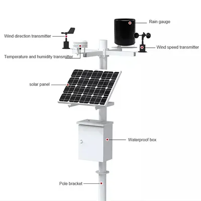 Trinity 665w photovoltaic panel size