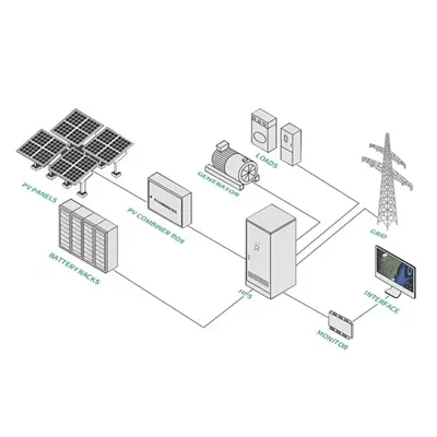 Positive and negative lines of lithium iron phosphate battery