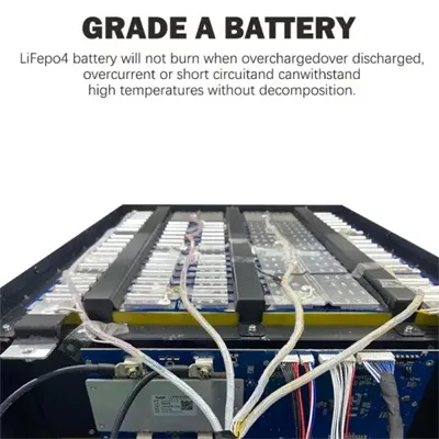 Free purchase container energy storage solution