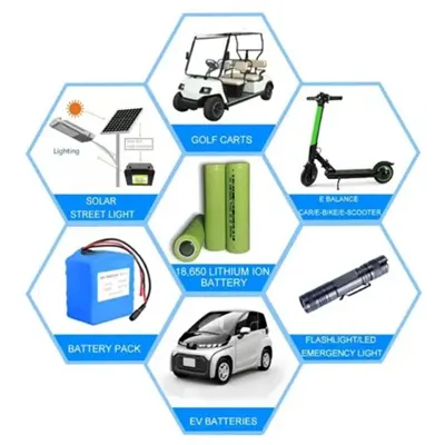 Mobile equipment energy storage power supply