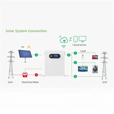 After-sales service unit price for a 2mw photovoltaic energy storage cabinet