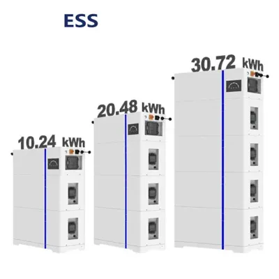 Namibia energy storage container wholesale price