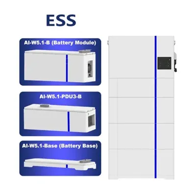 Solar power generation companies and solar panels