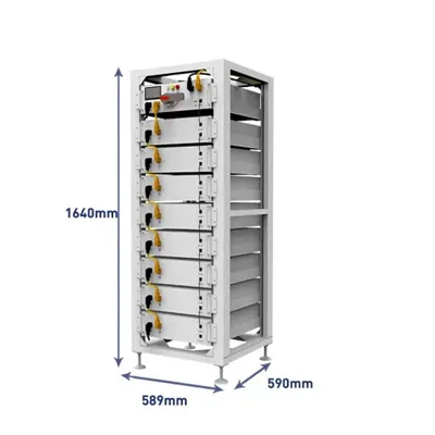 Government incentives for solar container BESS in telecom stations worldwide