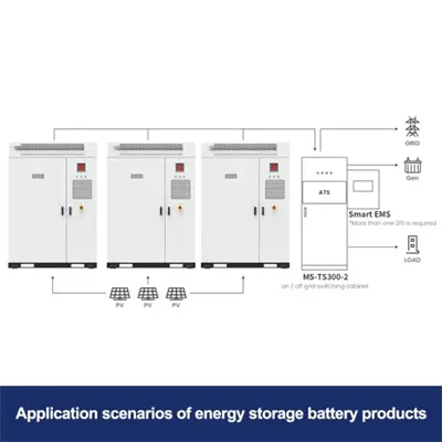 Guinea-Bissau Lead Acid Batteries