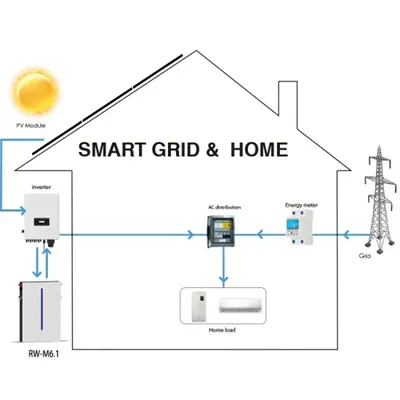 Canadian outdoor uninterruptible power supply quotation