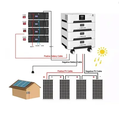 Price quote for 2MWh mobile energy storage container in Majuro