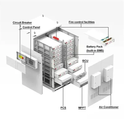 Chad energy storage lithium battery is worth recommending