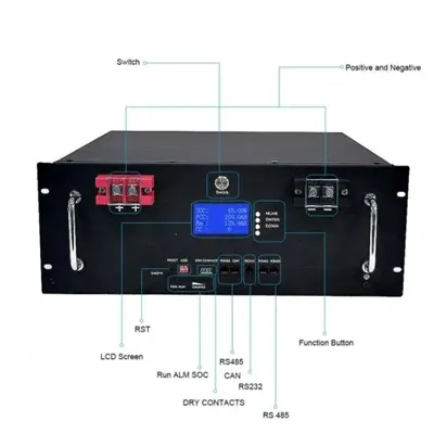 Comparison of 30kWh photovoltaic energy storage containers used in power grid distribution stations