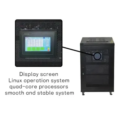 EMS power supply for Sana a solar container communication station