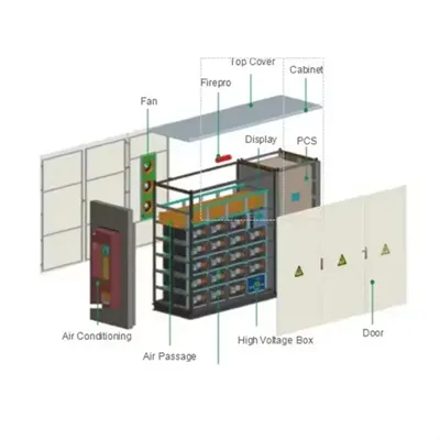 Bolivia Sunroom solar Panel Manufacturer